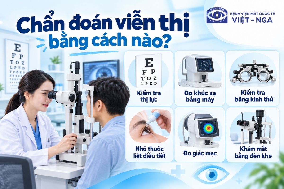 Đo thị lực và khúc xạ giúp xác định chính xác mức viễn cũng như số kính cần điều chỉnh.