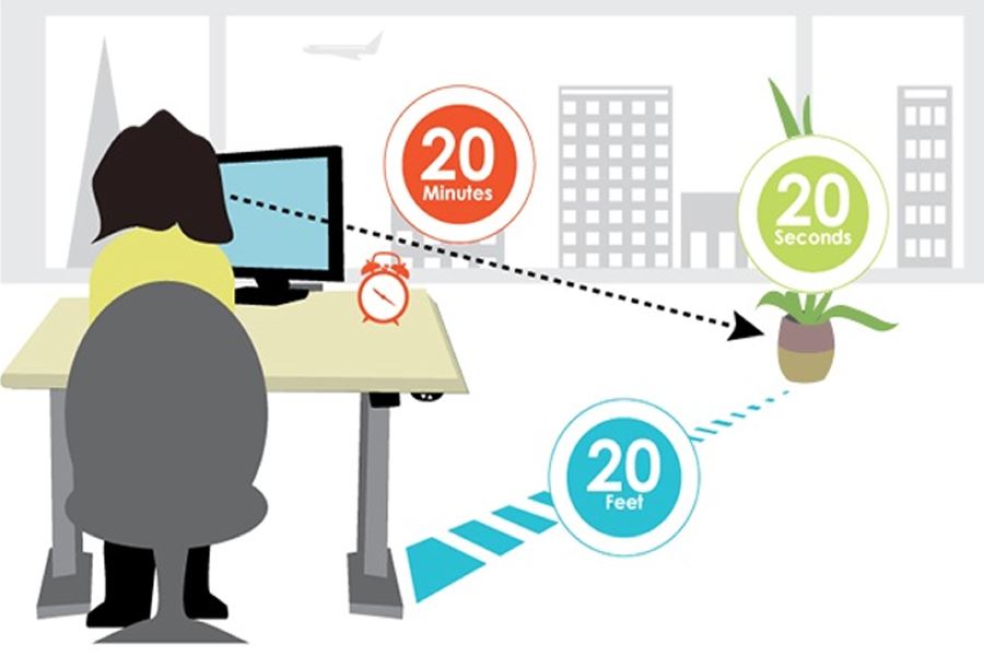 Áp dụng quy tắc 20-20-20 thế nào cho hiệu quả?