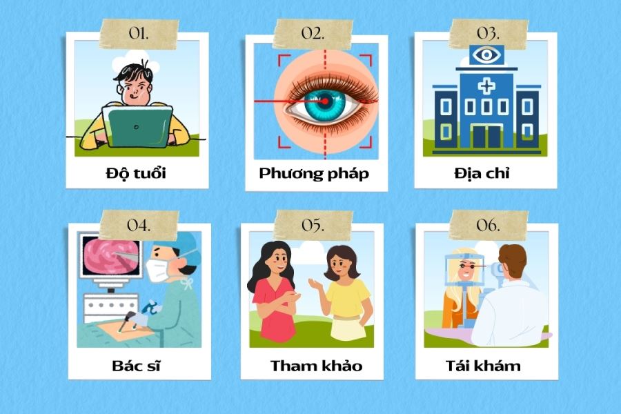 Infographic: 6 checklist quan trọng trước mổ cận bạn cần nắm rõ