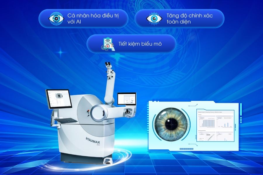 Điểm danh 3 công nghệ cốt lõi giúp Smile Pro AI 4.0 chính xác vượt trội
