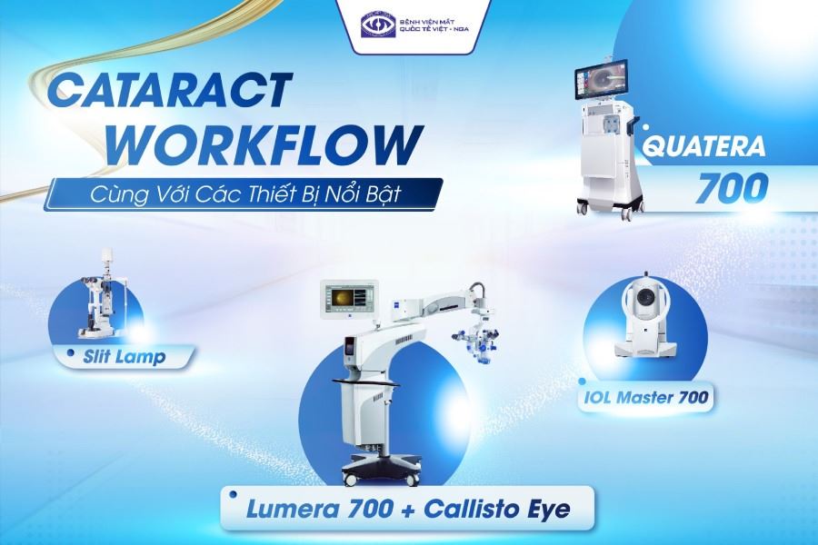 CATARACT WORKFLOW - GIẢI PHÁP TOÀN DIỆN ĐIỀU TRỊ ĐỤC THỦY TINH THỂ 