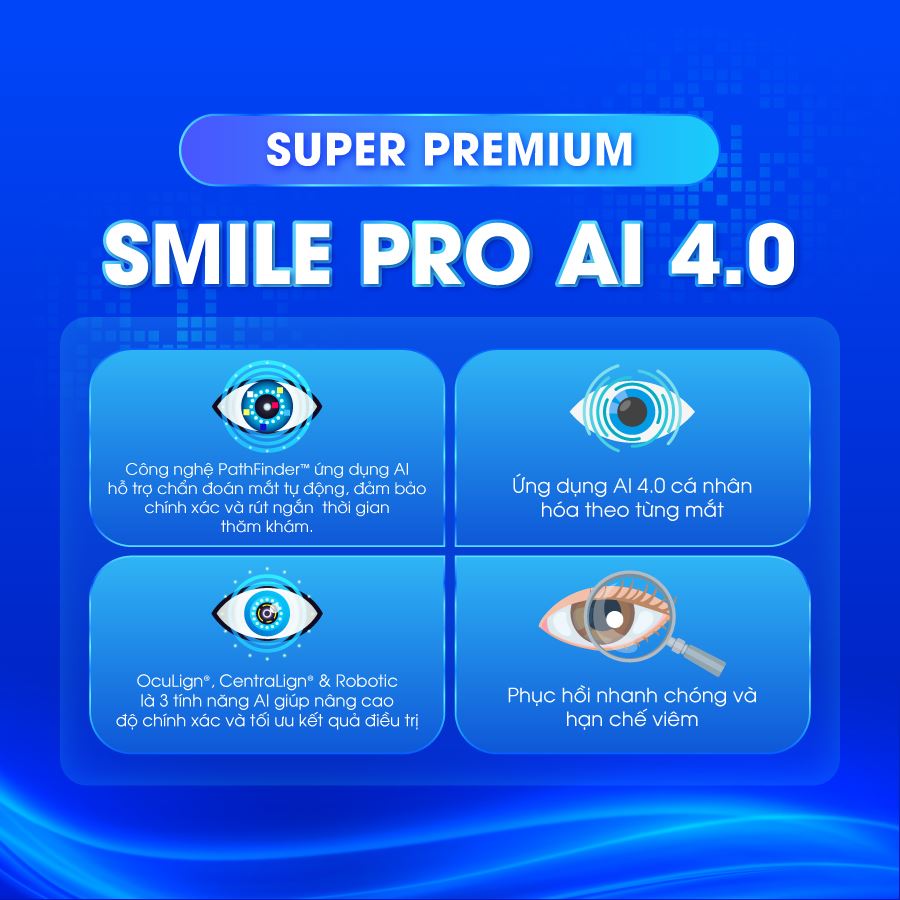 Bảng giá xóa cận tháng 5: Vui hè tự do - Tạm biệt kính cận với SMILE PRO AI 4.0
